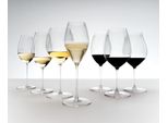 Riedel Performance Syrah/Shiraz 2 StüCk 688400041