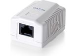 Equip 235111 Presa RJ45 Equip 1Xrj45 Cat5E A Montaggio Esterno Bianco