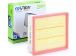 Valeo 585101 - Oe 51830174 Luftfilter FüR Mito (955), Punto, Doblo, Linea, Combo (X12), Combo Tour (X12), Corsa D (S07), Corsa E (X15)