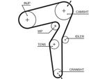 Gates 5650XS - Zahnriemen Oe 55192896 Per 159 (939), Croma, Punto, Sedici, Astra H, Signum (Z03), Vectra C (Z02), Zafira B