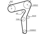Gates 5684XS - Cinghia Dentata Oe 73504017 Per Giulietta (940), 500X (334), Doblo, Ducato, Cherokee (Kl), Compass, Renegade