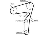 Gates 5600XS - Cinghia Dentata Oe 46791189 Per 147 (937), 156 (932), 166 (936), Gt (937), Stilo
