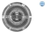 Meyle 314 115 2204 - Frizione Oe 2 249 216, Ventola Radiatore Per Serie 3 (E46), Serie 5 (E39), Serie 7 (E38), Serie 7 (E65), X5 (E53)