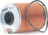 Topran 500 729 - Oe 1142 1 711 568 Filtro Olio Per Serie 3 (E36), Serie 3 (E46), Z3 (E36), Z4 (E86), Z4 (E85)