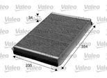 Valeo 715602 - Filtro Aria Abitacolo Per Sprinter (W906), Crafter (2F), Crafter (2E)