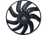 Nrf 47425 - Ventola Radiatore Oe 8K0959455F Per A5 (8T), Q5 (8R), A4 (8K), A5 (8F), Macan (95B)