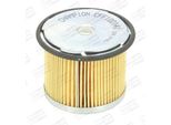 Champion CFF100141 - Oe 1606451188 Kraftstofffilter FüR Berlingo, Jumpy (U6U), Jumpy (B), Xsara, Zx (N2), Scudo, Ulysse, Lantra Ii (J-2), 306, Expert (224), Expert (222), Expert (223), Partner (5, G), 405 Ii, 406, 605 (6B), 806 (221)