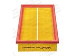 Champion CAF100628P - Filtro Aria Oe 111 094 00 04 Per Classe E (C124), Classe E (S124), Classe E (W124), Classe E (A124)