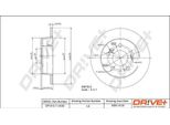 Dr!Ve+ DP1010.11.0020 - Oe 201 423 09 12 Disco Freno, Asse Posteriore Per Classe C (S202), Classe E (W124), Classe E (C124), Classe C (W202)
