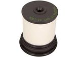 Maxgear 26-1244 - Filtro Carburante Oe 04726067AA Per Captiva, Cherokee (Kk), Cherokee (Kl), Grand Cherokee Iv (Wk, WK2), Antara (L07)