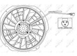 Nrf 47025 - Ventola Radiatore Oe 1385160 Per Serie 3 (E36), Z3 (E36)