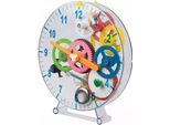 Costruite Il Vostro Orologio