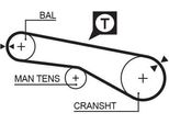 Gates 5257XS - Oe SMR984778 Zahnriemen FüR Lantra I (J-1), Santamo, Sonata Ii (Y-2), Sonata Iii (Y-3)