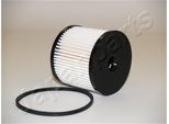 Japanparts FC-ECO019 Filtro Carburante Oe 1906A5 Compatibile Con Partner, Expert, 807, 806, 607, 406, 307, 206, Phedra, Ulysse, Scudo, Xsara, Xantia, Jumpy, Evasion, C8, C5, Berlingo