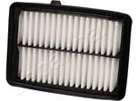 Japanparts FA-465S - Filtro Aria Oe 17220 5R0 008 Per HR-V (Ru), Jazz Iv (Gk)
