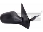 Tyc 328-0009 - Specchio Esterno Oe 7700415329, Destro Per Clio Ii, Thalia I (Lb)