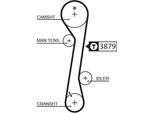 Cinghia Dentata Gates 5457XS Oe 2431223201 Compatibile Con Sportage, Proceed, Cerato, Ceed, Carens, Tucson, Trajet, Tiburon, Lantra, I30, Highway, Elantra, Coupé