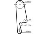 Gates 5234XS - Zahnriemen Oe 14400 P45 00 Per Accord Iv, Accord V, Prelude, Shuttle (Ra)
