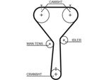 Gates 5487XS - Cinghia Di Distribuzione Oe 0K247 12 205 Per Carens I (Fc), Carens Ii (Fj), Cerato (Fb)