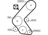 Gates 5193XS - Zahnriemen Oe 894385561 Per 323 (Ba), Combo (71), Vectra B (J96)