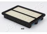 Japanparts FA-449S - Filtro Aria Oe 17220 Pza 000 Per Civic Vii
