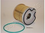 Japanparts FC-ECO011 - Filtro Carburante Oe 1901 61 Per Berlingo, C5 I (Dc), C5 I (De), C5 (De), Jumpy (U6U), Jumpy (B), Xsara, Scudo, Ulysse, 206 (2A/C), 206 Sw (2E/K), 306, 307, 307 Sw (3H), 406, 607 (9D, 9U), 806 (221), Expert (224), Expert (222), Partner (5, G)