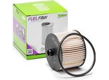 Valeo 587915 Filtro Carburante Oe 190690 Compatibile Con C4, C4, C5, C8, Jumpy, Scudo, Ulysse, C-Max, Focus, Galaxy, Kuga, S-Max, Phedra, 307, 308, 407, 508, 607, 807, Expert, C30, C70, S40, V50
