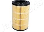 Japanparts FA-0617JM - Filtro Aria Oe PC1039 Per Jumper, Ducato, Boxer