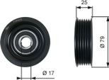 Gates T36420 - Puleggia Folle Oe Z601 15 940, Cinghia A V Per 3 (Bl), 3 (Bk), 2 (De, Dh)