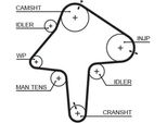 Gates 5482XS - Cinghia Di Distribuzione Oe RF1G 12 205 Per 323 (Bj), 323 (Ba)