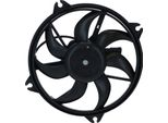 Nrf 47893 - Ventola Radiatore Oe 1253T4 Per C4 Ii (Nc), DS4, DS5, DS4 (Nx), DS5 (Kf), 308 Cc (4B), 308 I, Rcz