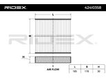 Ridex 424I0358 - Filtro Aria Abitacolo Oe 08975 K2000 100 Per Doblo, Sedici, Jazz Ii, Bipper (Aa), Bipper Tepee, Gt 86 (ZN6)