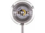 Mahle Cfc 68 000P - Oe 1032000622 Frizione, Ventola Radiatore Per Classe E (W210), Classe E (A124), Classe S (W140), Sl (R129)