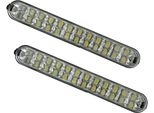 TL01 - Luce Di Posizione Per Luce Di Marcia Diurna Dimensioni: 19,3 Cm (L)*2,6 Cm (H)*4 Cm (P)