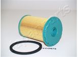 Japanparts FC-ECO075 - Filtro Carburante Oe 1352443 Per C-Max, Focus C-Max (DM2), Focus Ii, Galaxy (WA6), Mondeo Iv, S-Max (WA6)