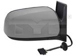 Spiegazioni Per Opel Zafira B(A05)