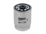 Valeo 587738 - Oe 8624522 Filtro Carburante Per S60 I (384), S80 I (184), V70 Ii (285), XC70 (295), XC90 I (275)