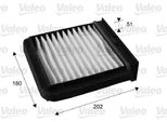 Valeo 715688 - Filtro Aria Abitacolo Oe MR262425 Per S40 I (644), V40 (645)