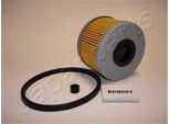 Japanparts FC-ECO007 - Filtro Carburante Oe 4402894 Per Clio Ii, Kangoo (Kc), Kangoo (Fc), Megane I, Megane Scenic, Scenic I, Trafic (P, T, V)