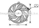 Prasco PE7525 - Ventola Radiatore Oe 1253C9 Per 206 Cc (2D), 206 (2A/C), 206 Sw (2E/K)