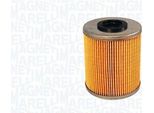 Magneti Marelli 153071760219 - Oe 93161121 Filtro Carburante Per Primastar (X83), Movano (X70), Movano B (X62), Vivaro (J7), Vivaro (F7), Vivaro A (E7), Vivaro A (X83), Trafic Ii (Jl), Trafic Ii (Fl), Trafic Ii (El)