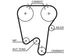 Gates 5378XS - Cinghia Dentata Oe 7439180954 Per Laguna I, Safrane Ii (B54), V40 (645), V70 I (875, 876), XC70 (295), C70 I (872, 873), S40 I (644), S70 (874)