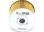 Bosch 1 457 431 028 - Filtro Carburante Oe 1906 02 Per Clio I, Rapid