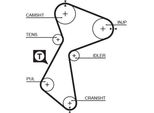 Gates 5485XS - Cinghia Di Distribuzione Oe M864046 Per S40 I (644), V40 (645)