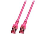 Efb K5519.1,5 Efb RJ45 Patchkabel S/Ftp, Cat.6, Lszh, 1,5M, Magenta