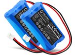 2X Subtel Batteria 01866-00.600.02 Compatibile Con Gardena C 1060 Solar Plus Ricambio Da 800Mah, 7.4V, Per Utensile Attrezzo Power Tool