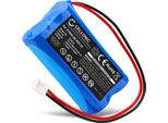 Subtel Batteria 01866-00.600.02 Compatibile Con Gardena C 1060 Solar Plus Ricambio Da 800Mah, 7.4V, Per Utensile Attrezzo Power Tool
