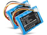 2X Cellonic Batteria Compatibile Con Gardena Sileno, Husqvarna Sileno & Life, Automower 315, 315X, Gardena Sileno - R100Li, R100Lic, Husqvarna R100Li, R100Lic, (589586201), 2600Mah 18.5V