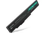 Cellonic Batteria Compatibile Con Medion Akoya E7222, E1318T, E6234, E6228, P7818, P6638, E7220, E6222, P6634, P6637 4400Mah 10.8V