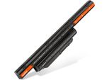 Subtel Batteria Sostitutiva Fujitsu Lifebook E754, E756, E734 Per Portatile Laptop, Capacità: 4400Mah 10.8V